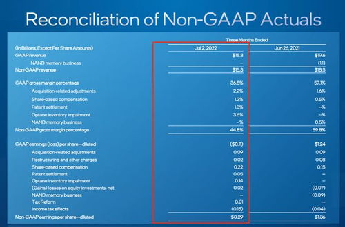 太突然！萬億巨頭宣布將徹底關停計算機軟硬件開發及銷售業務