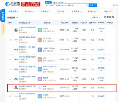小米投資高視科技，深化工業(yè)智能機(jī)器視覺(jué)技術(shù)布局