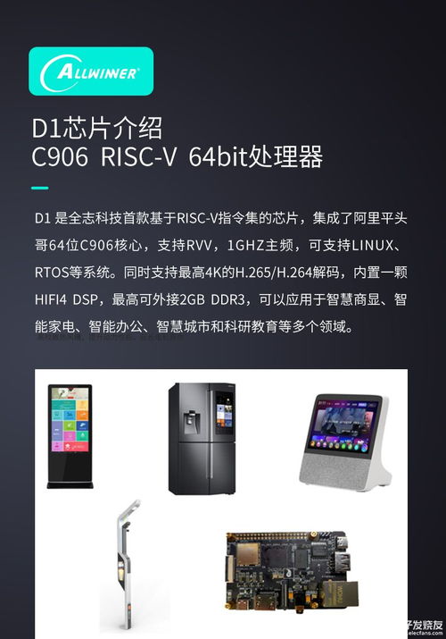 首款純國(guó)產(chǎn)RISC-V 64位量產(chǎn)開(kāi)發(fā)板產(chǎn)品簡(jiǎn)介